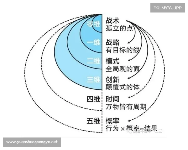 从技术与战术双维度深度解读洛塞尔索的球风与影响力全景观察解析