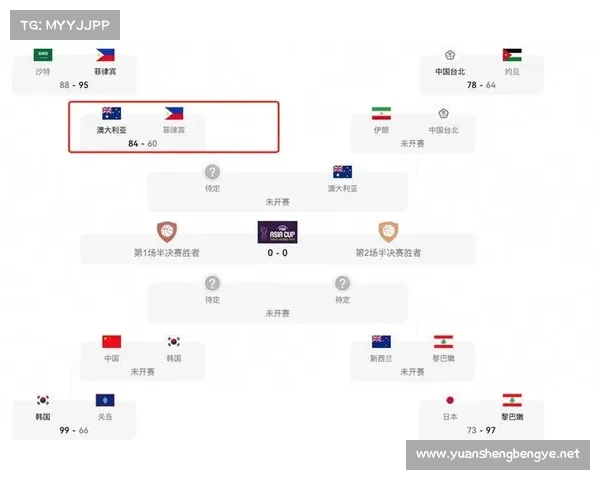 便捷实用全面指南带你轻松掌握亚洲杯中国队比赛时间的查询方式